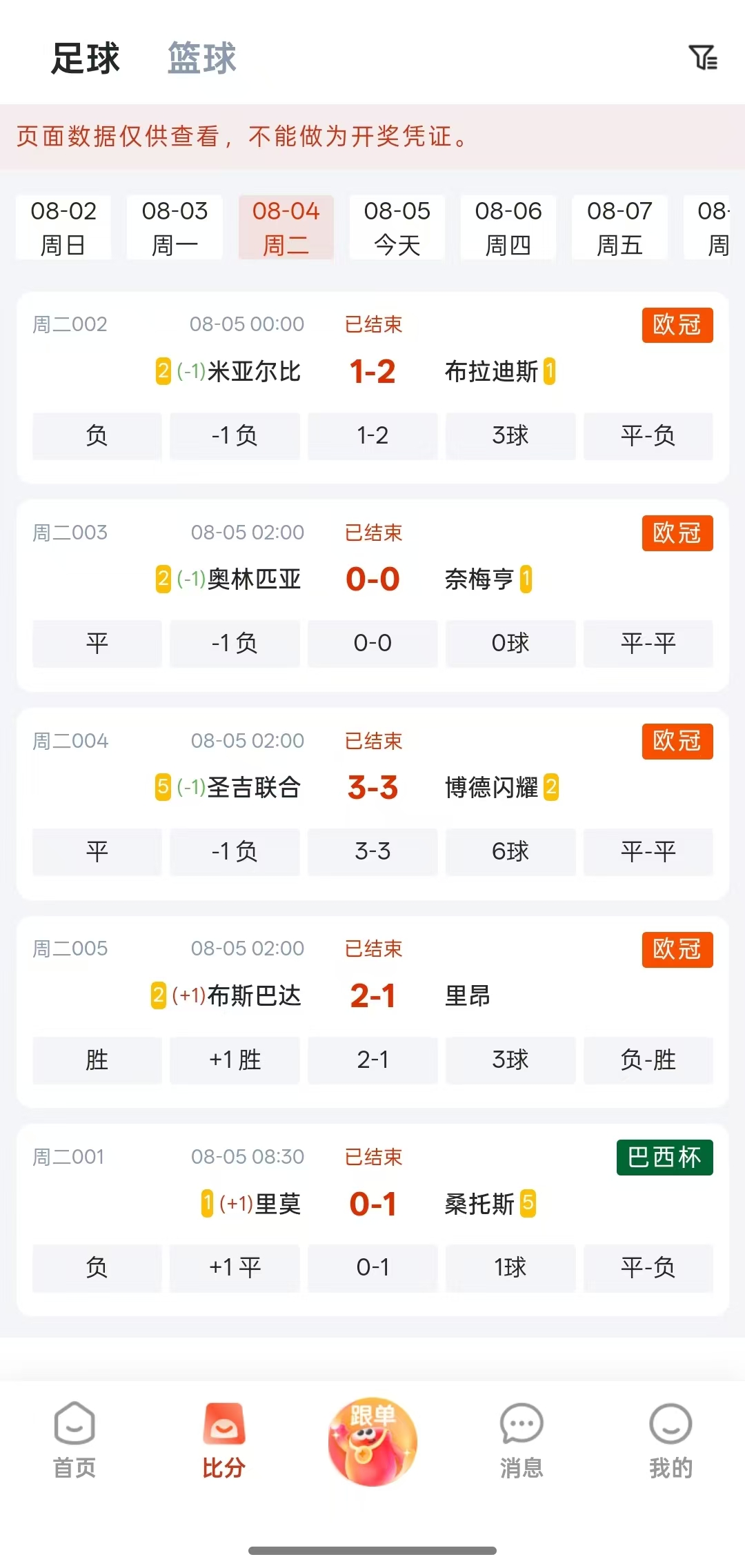 薪火助手应用界面截图 - 赛事数据分析面板